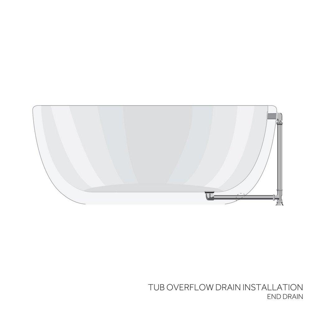 Signature Hardware Stainless Steel 48 x 33-1/2 in. Freestanding Bathtub with Center Drain 