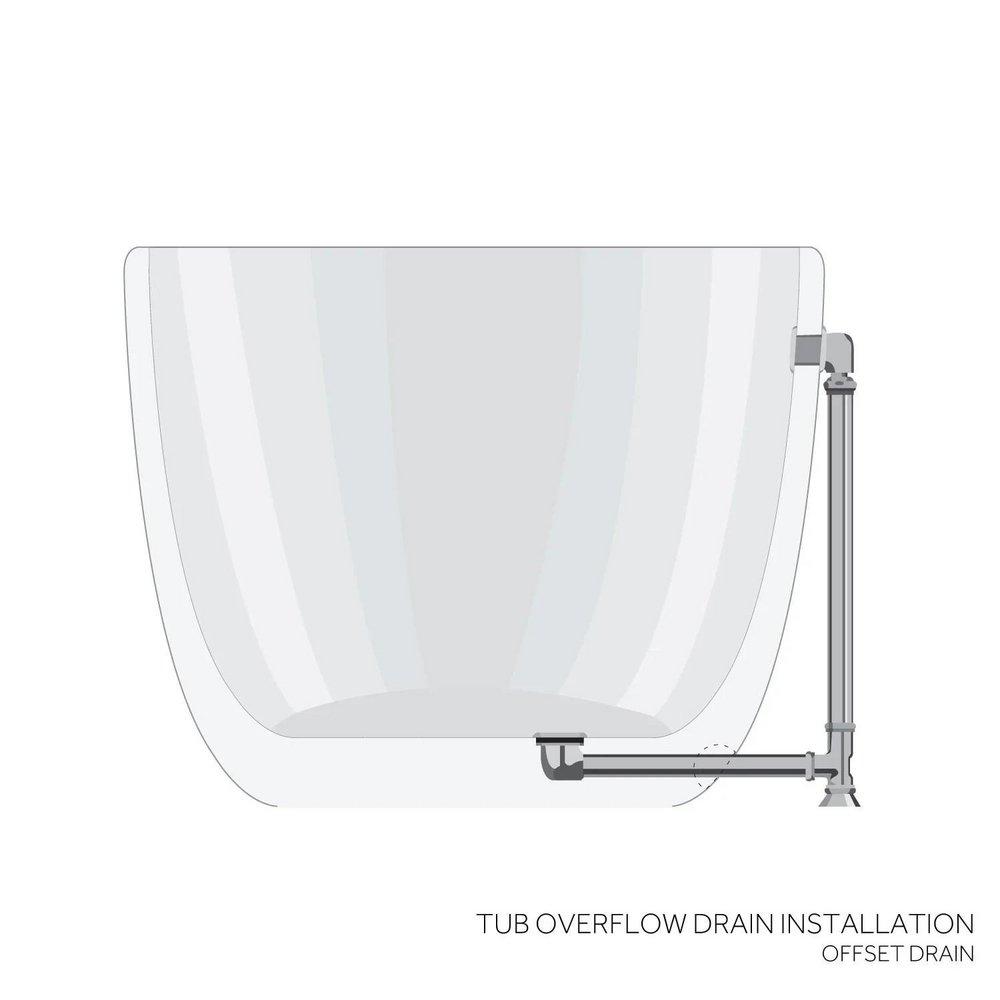 Signature Hardware White 69 x 29 in. Freestanding Bathtub with Offset Drain 