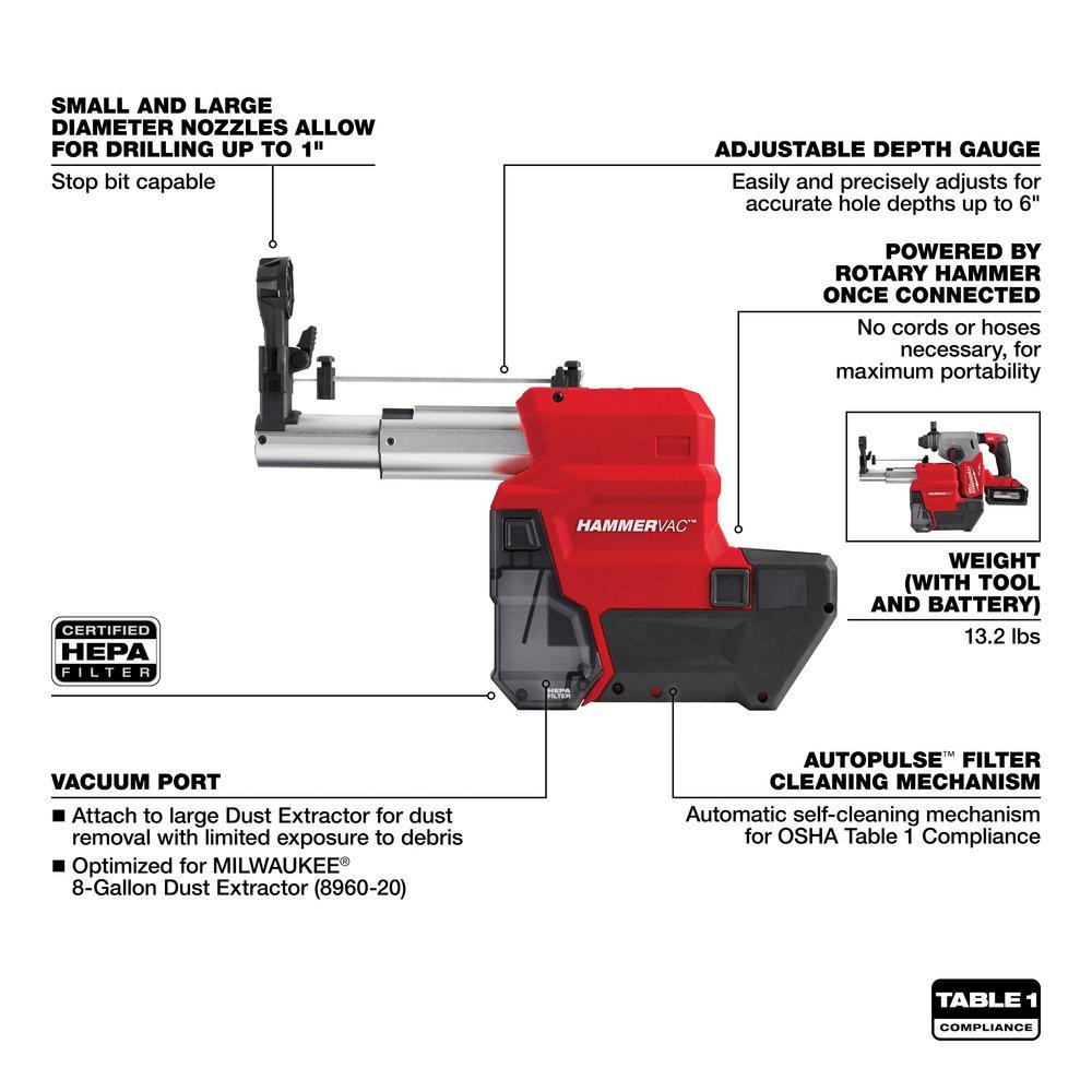 Milwaukee&reg; Red Cordless Dust Extractor 