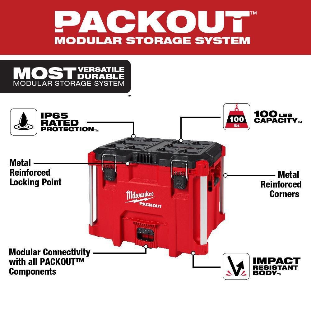 Milwaukee&reg; Red 22 in. Plastic Tool Box 