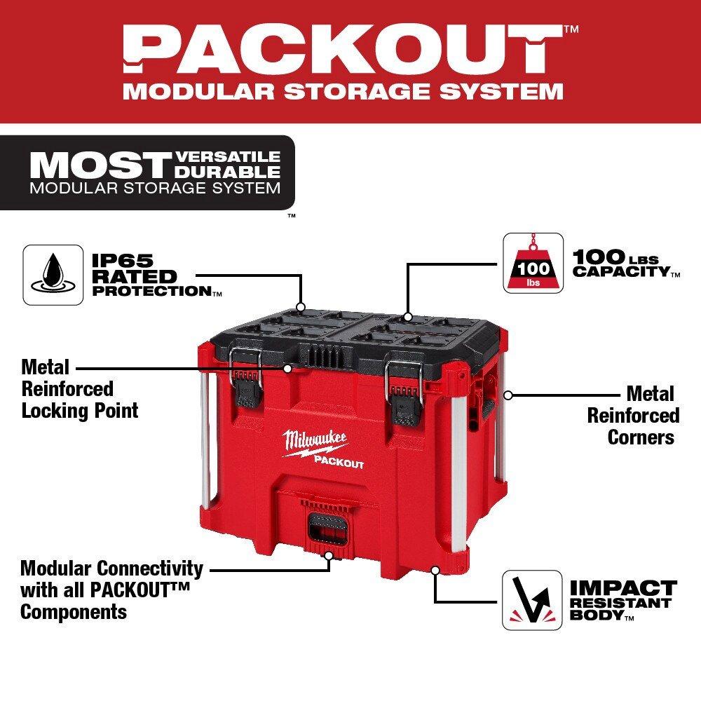 Milwaukee&reg; Red 22 in. Plastic Tool Box 