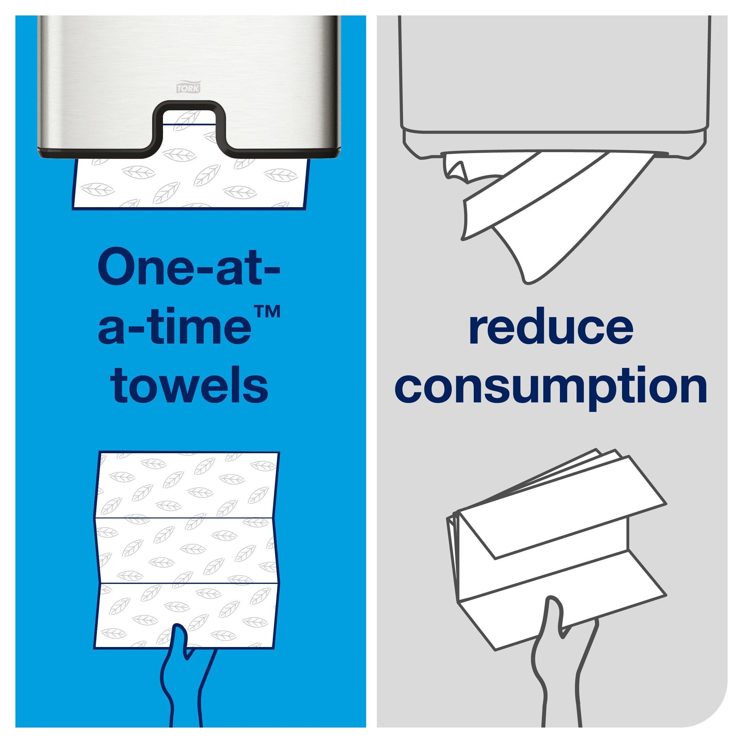 H2 Soft Absorbent Multifold Hand Towel in White, 135 Sheets (Case of 16) 