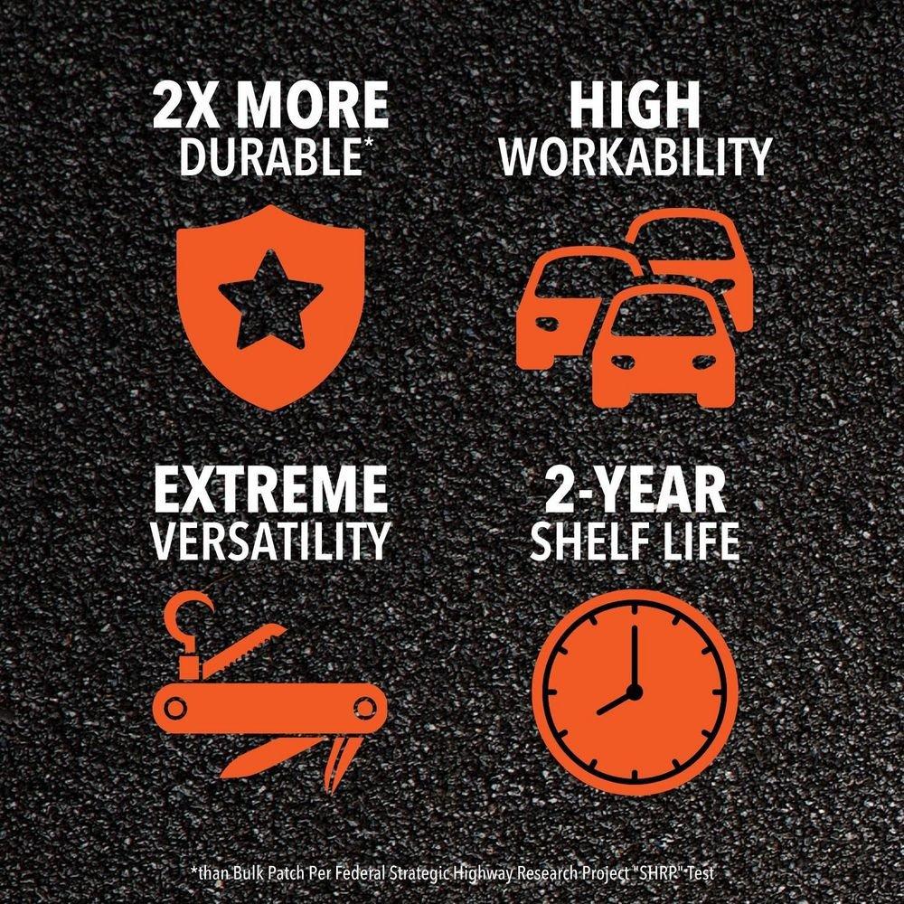 Perma-Patch Black Asphalt, Cement and Concrete Fine Mix Bag Container Pavement Repair Patch in Black 