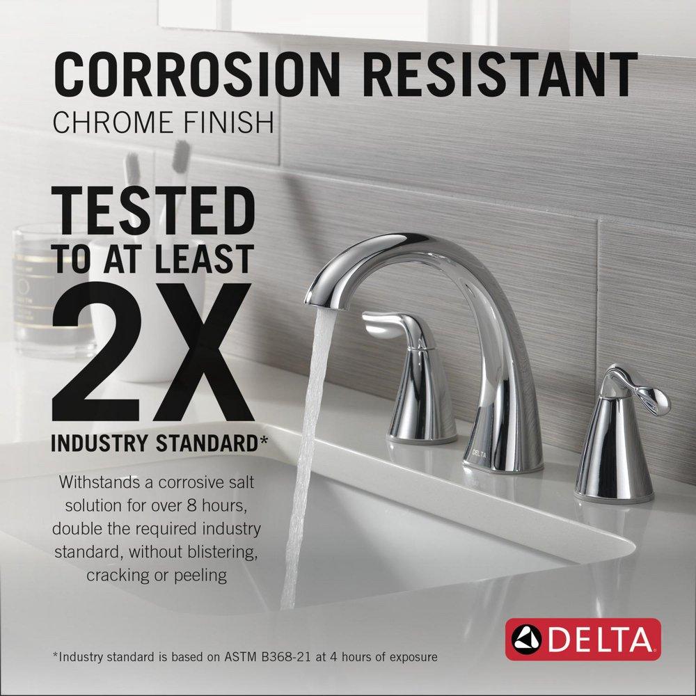 Two Handle Widespread Bathroom Sink Faucet in Chrome 