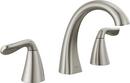 Two Handle Widespread Bathroom Sink Faucet in Chrome