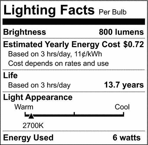 SATCO Clear LED Medium E-26 Bulb 