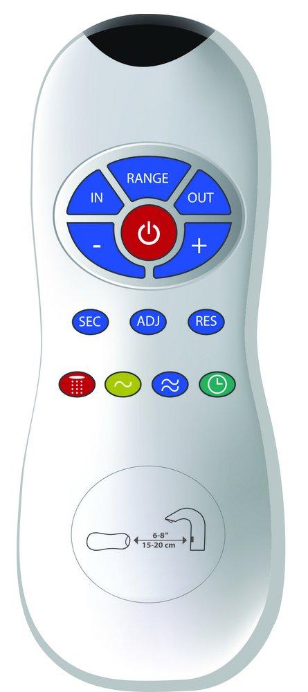 PROFLO&reg; Remote 