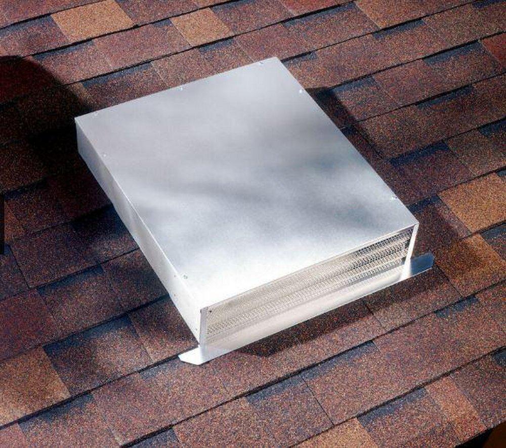 BEST&reg; Stainless Steel 890 CFM External Blower for Best Range Hoods KEX42 Wall Mount Chimney Hood 