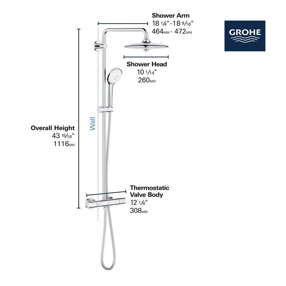 GROHE Brushed Nickel Infinity Finish Two Handle Multi Function Shower System 