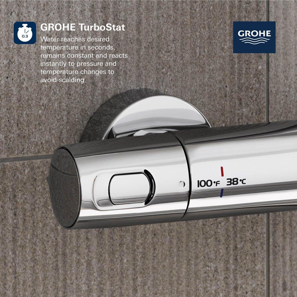 GROHE Brushed Nickel Infinity Finish Two Handle Multi Function Shower System 