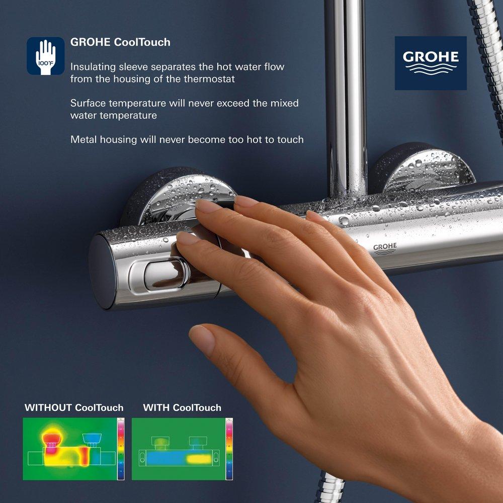 GROHE Brushed Nickel Infinity Finish Two Handle Multi Function Shower System 