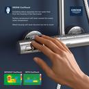 GROHE Brushed Nickel Infinity Finish Two Handle Multi Function Shower System 