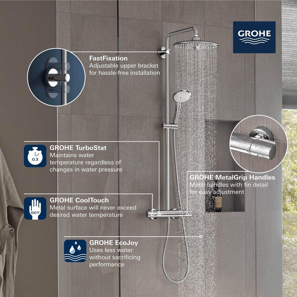 GROHE Brushed Nickel Infinity Finish Two Handle Multi Function Shower System 