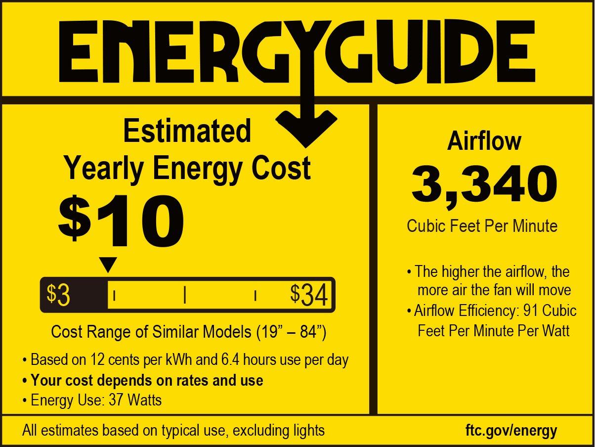 52 INCH INDOOR/OUTDOOR CEILING FAN WITH MATTE WHITE BLADES AND LED LIGHT KIT BRUSHED SATIN BRASS 