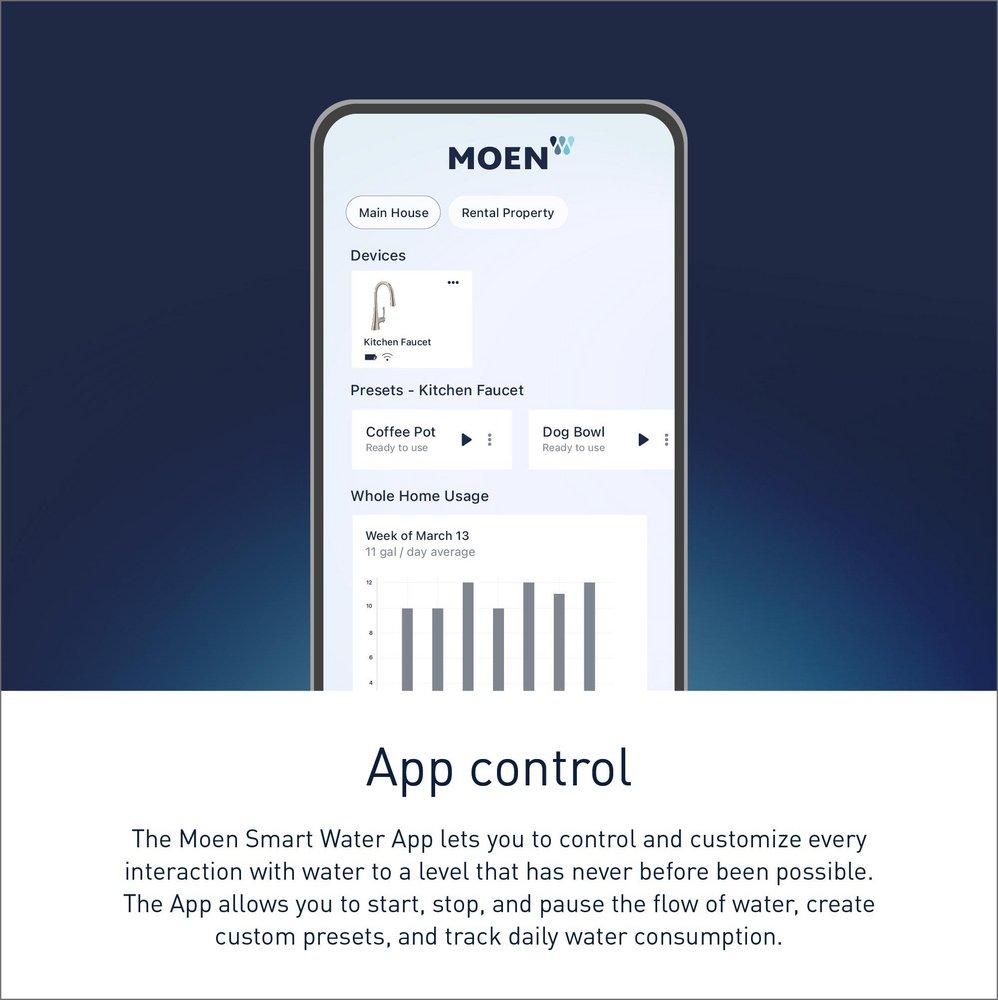 Moen Spot Resist&trade; Stainless Single Handle Pull Down Kitchen Faucet 