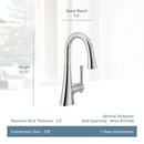 Moen Matte Black Single Handle Lever Bar Faucet 