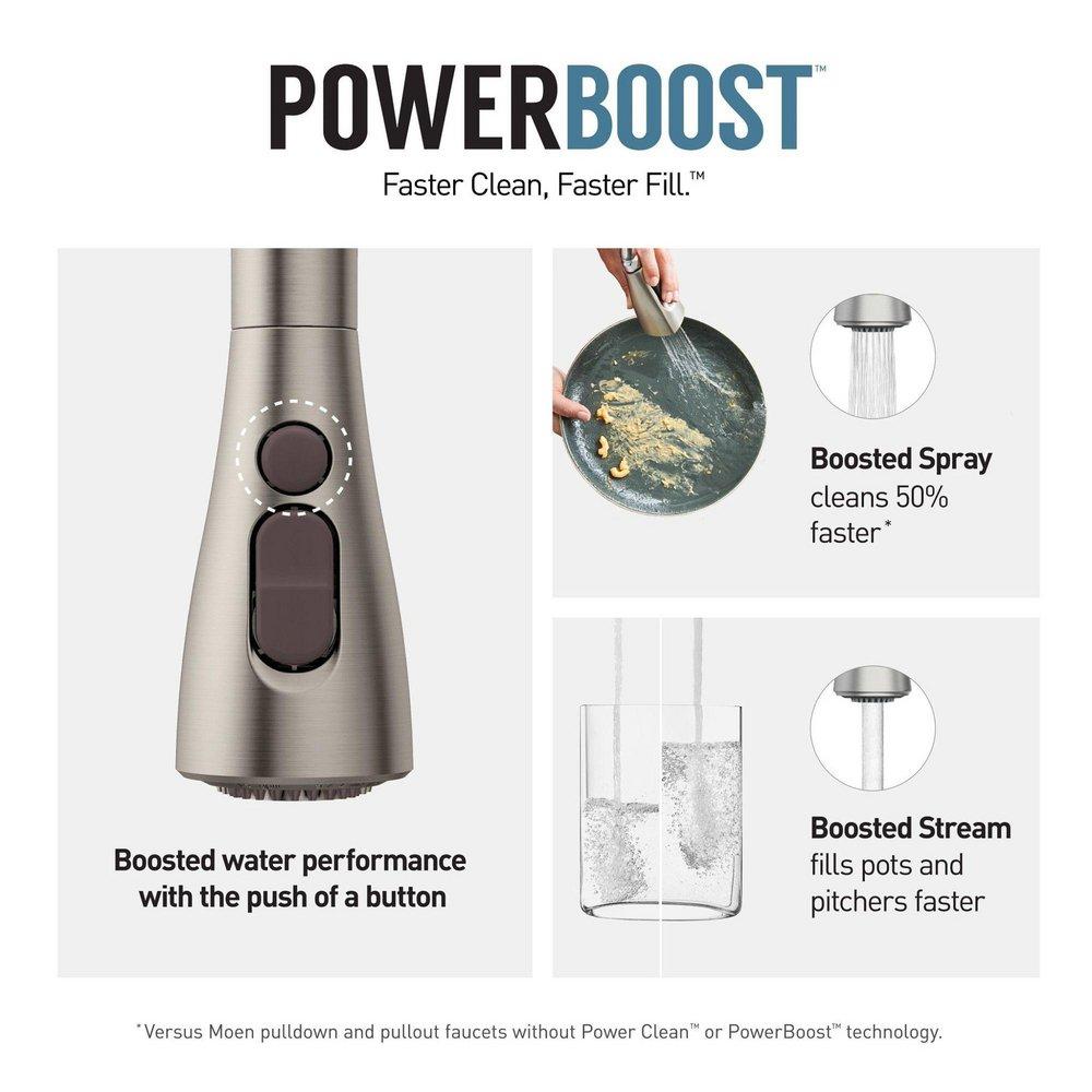 Moen Spot Resist&trade; Stainless Single Handle Pull Down Kitchen Faucet 