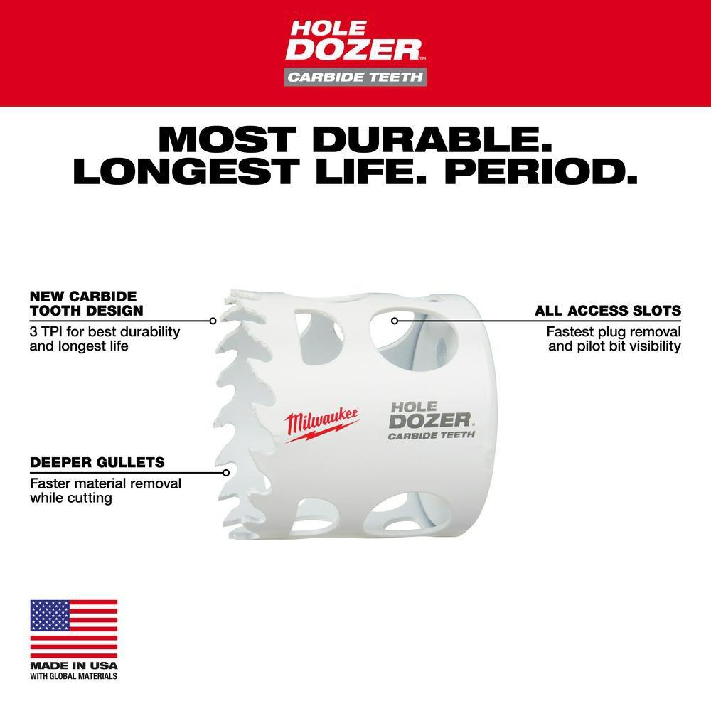 3-3/4 HOLE DOZER WITH CARBIDE TEETH HOLE SAW 