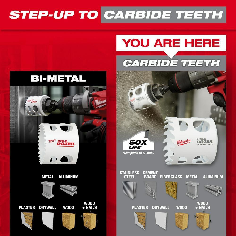 3-3/4 HOLE DOZER WITH CARBIDE TEETH HOLE SAW 