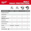 (4) 4PT GRY FLL BRM W/BOLT T1 CL C 