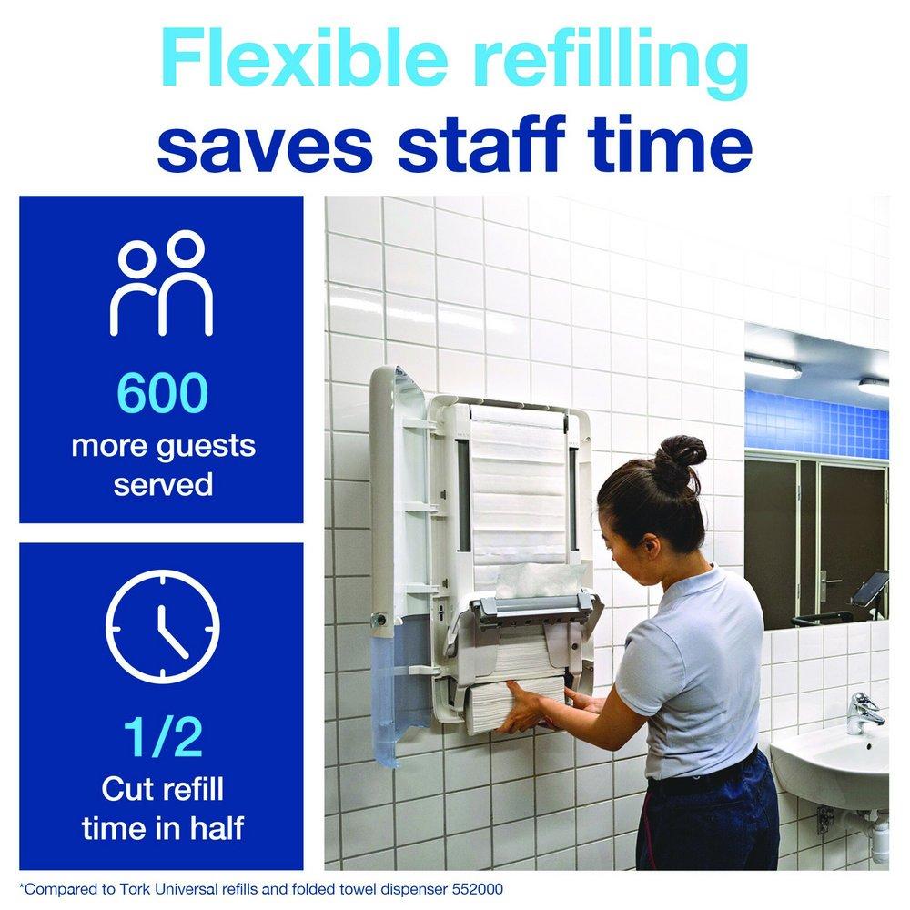 Tork White Continuous Hand Towel in White (Case of 12, Pack of 270) 