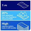 Tork White Continuous Hand Towel in White (Case of 12, Pack of 270) 