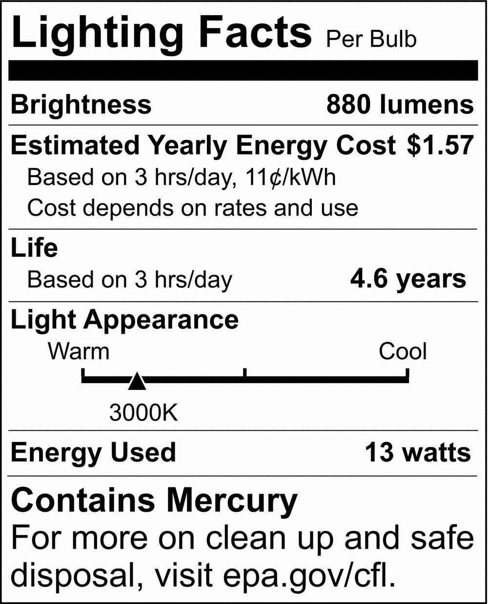 SATCO Warm White T5 Fluorescent Light Bulb with Mini Base 