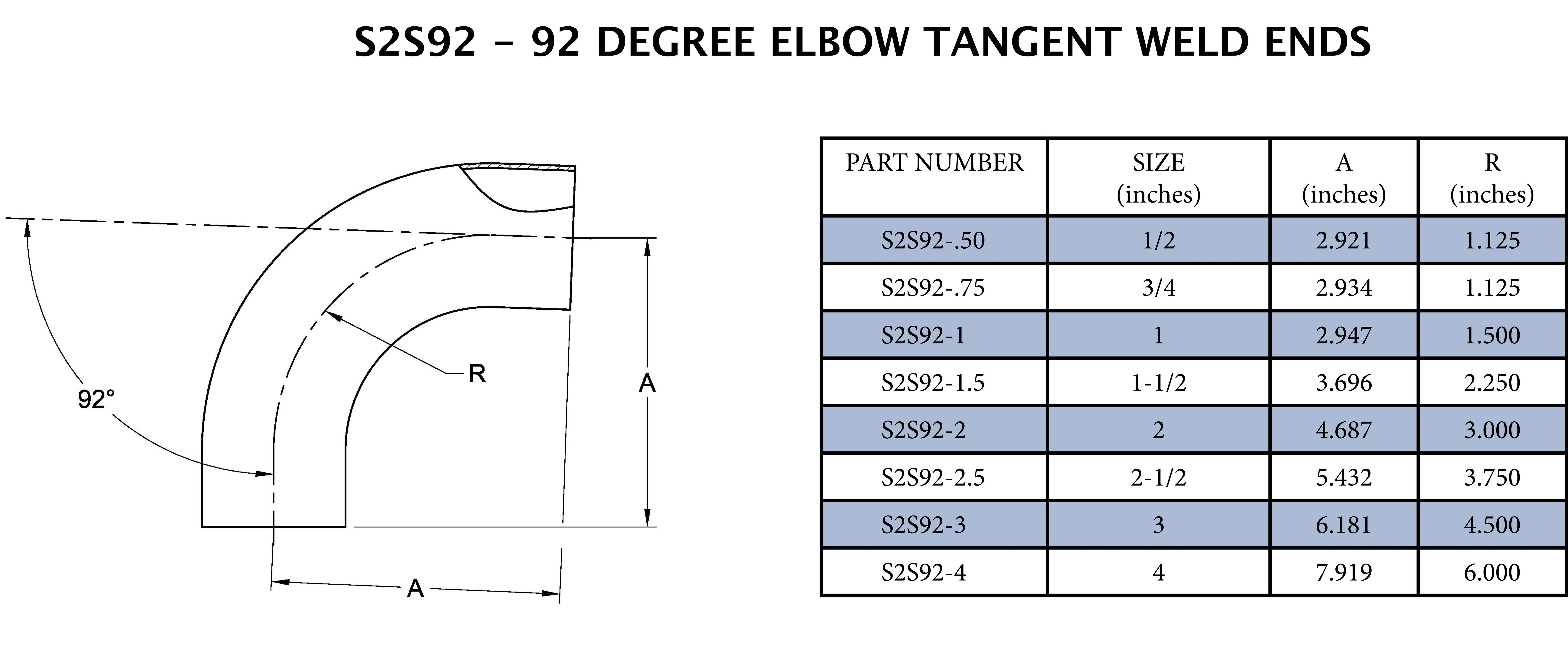 3 in. 316L Stainless Steel Butt Weld 92&deg; Elbow 