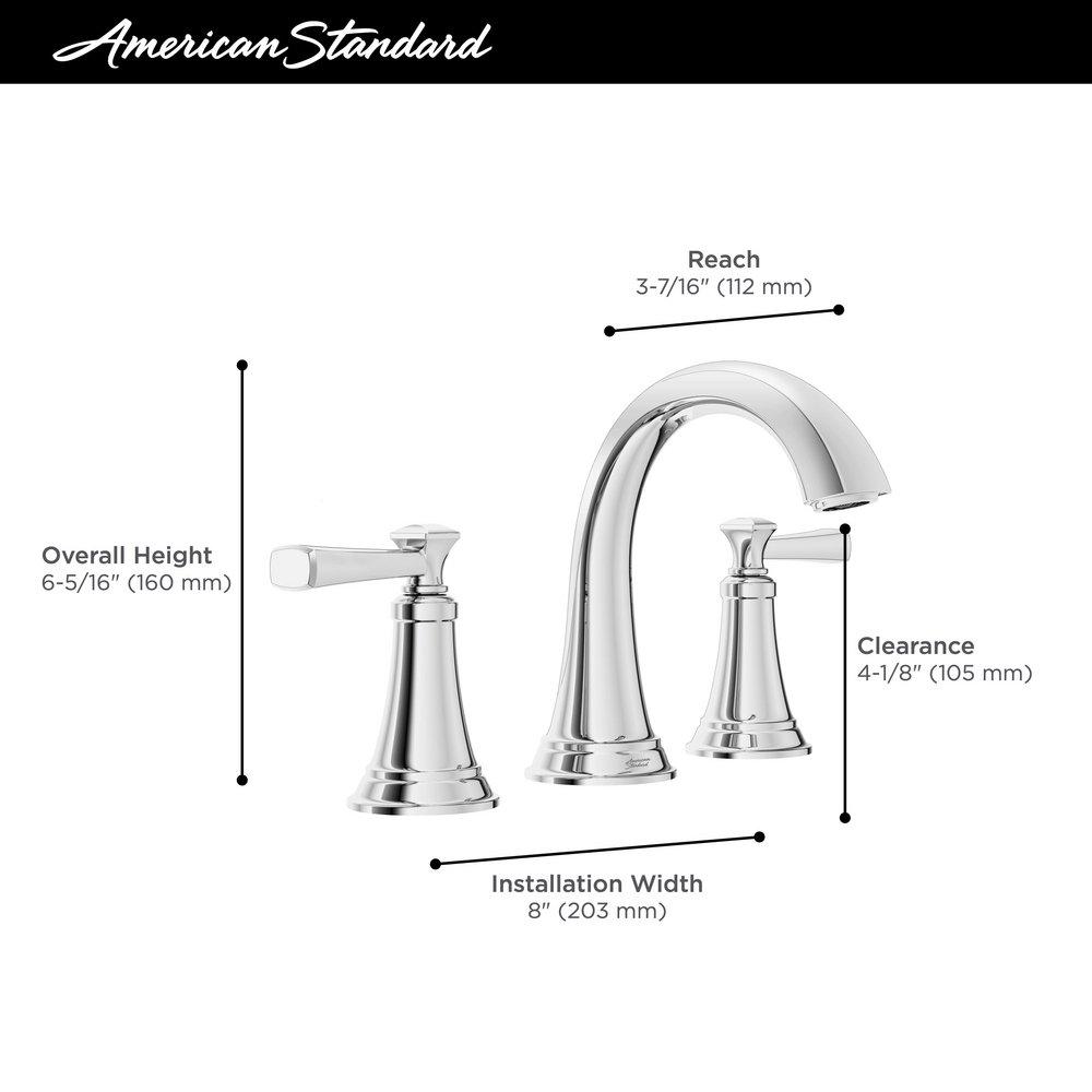 American Standard Matte Black Two Handle Widespread Bathroom Sink Faucet 