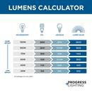 Progress Lighting White 2 Light 60W CTC White Square Fixture 