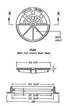 Cast Iron Shallow Manhole Frame & Cover