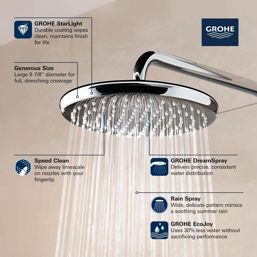 GROHE Brushed Nickel Infinity Finish Single Function Showerhead 