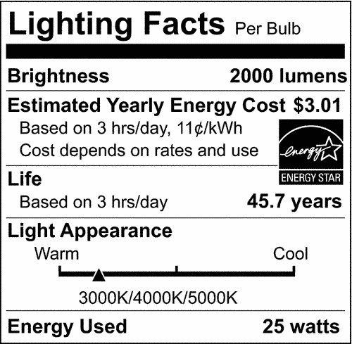 LED 13 INCH FLUSH MOUNT FIXTURE BRUSHED NICKEL FINISH CCT SELECTABLE 3K/4K/5K 