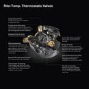 Thermostatic Valve Body and Cartridge Kit with Service Stops 