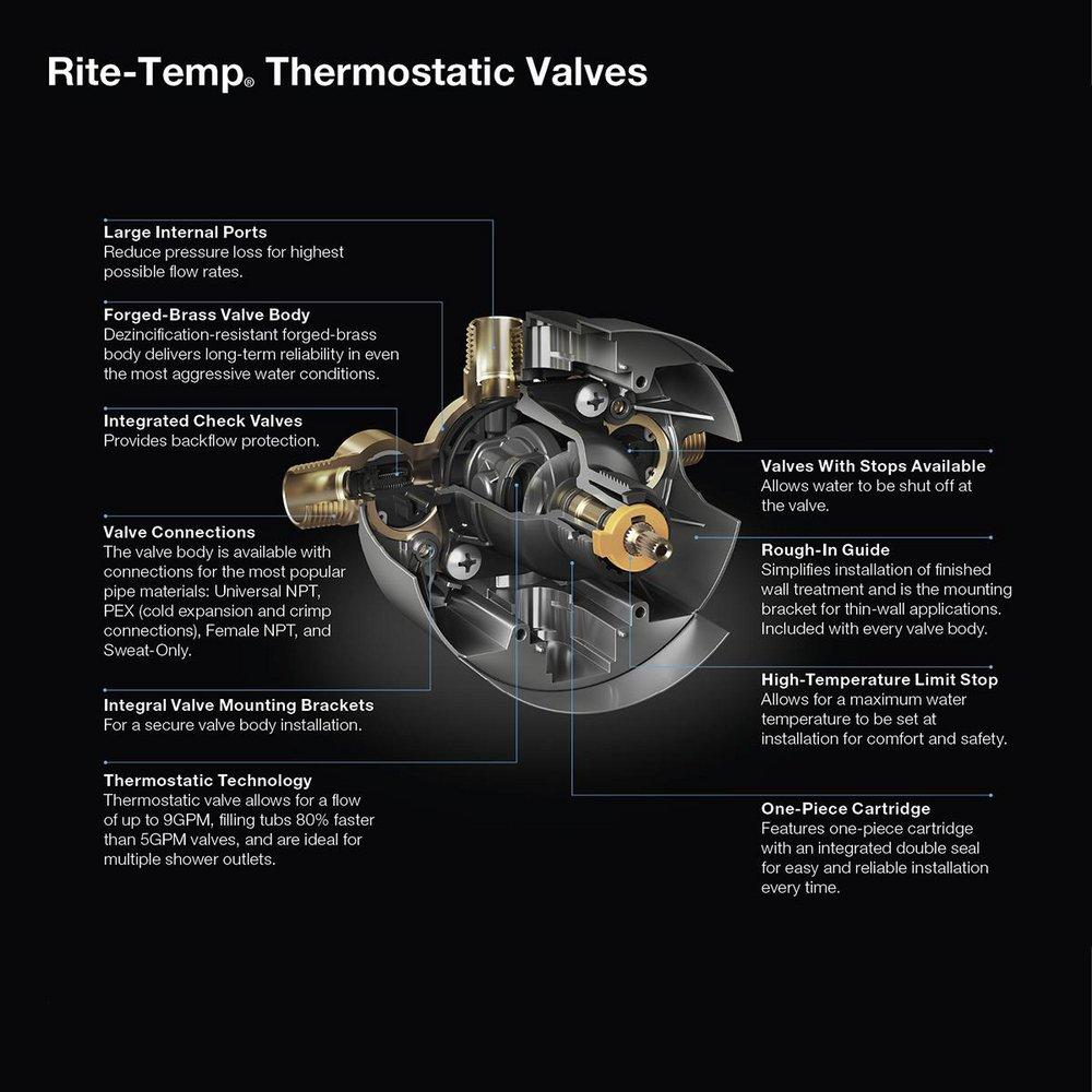 UNIVERSAL RITE-TEMPO THERM CARTRIDGE 