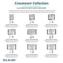 Elkay Polished Satin 25-1/2 x 18-1/2 in. No Hole Stainless Steel 1 Bowl Undermount Kitchen Sink 