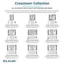ELKAY CROSSTOWN 18 GAUGE STAINLESS STEEL 37 X 18-1/2 X 9 SINGLE BOWL UNDERMOUNT SINK FAUCET BOTTOM GRID & DRAIN KIT 