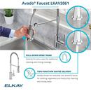 ELKAY CROSSTOWN 18 GAUGE STAINLESS STEEL 36 X 21 X 9 EQUAL DOUBLE BOWL FARMHOUSE SINK FAUCET & DRAIN KIT WITH AQUA DIVIDE 
