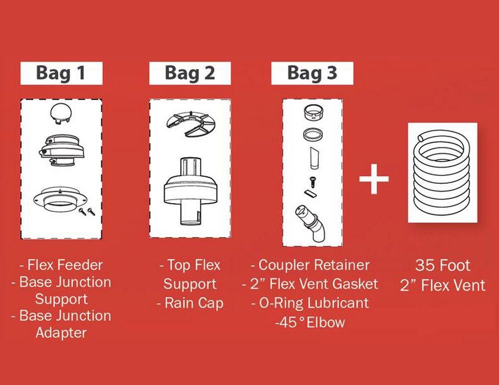 Flex Vent 2" Kit 