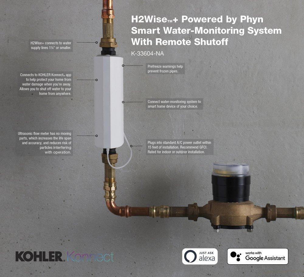 KOHLER Water Lines Monitor 