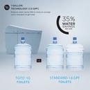 1.28 gpf Elongated One Piece Toilet in Cotton 
