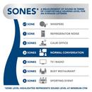 CCY 300 MAX BLOWER CFM POWER PACK INSERT IN STAINLESS STEEL FINISH 