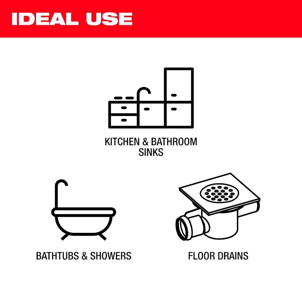 Milwaukee® Red Battery Drum Machine 
