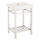 24 CONSOLE SINK WITH MODERN TOP 8 WIDESPREAD POLISHED STAINLESS STEEL 