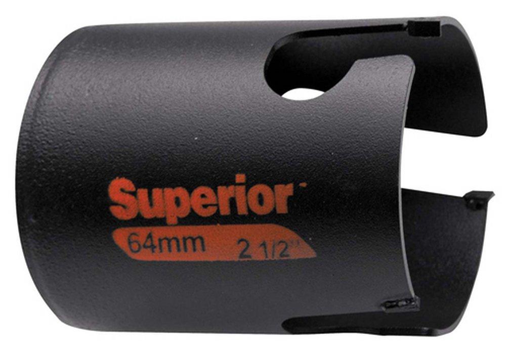 SUP HLSW 109 MM 4-19/64 IN 