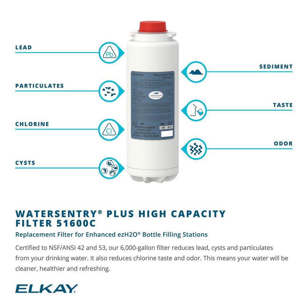 High Capacity Replacement Filter 
