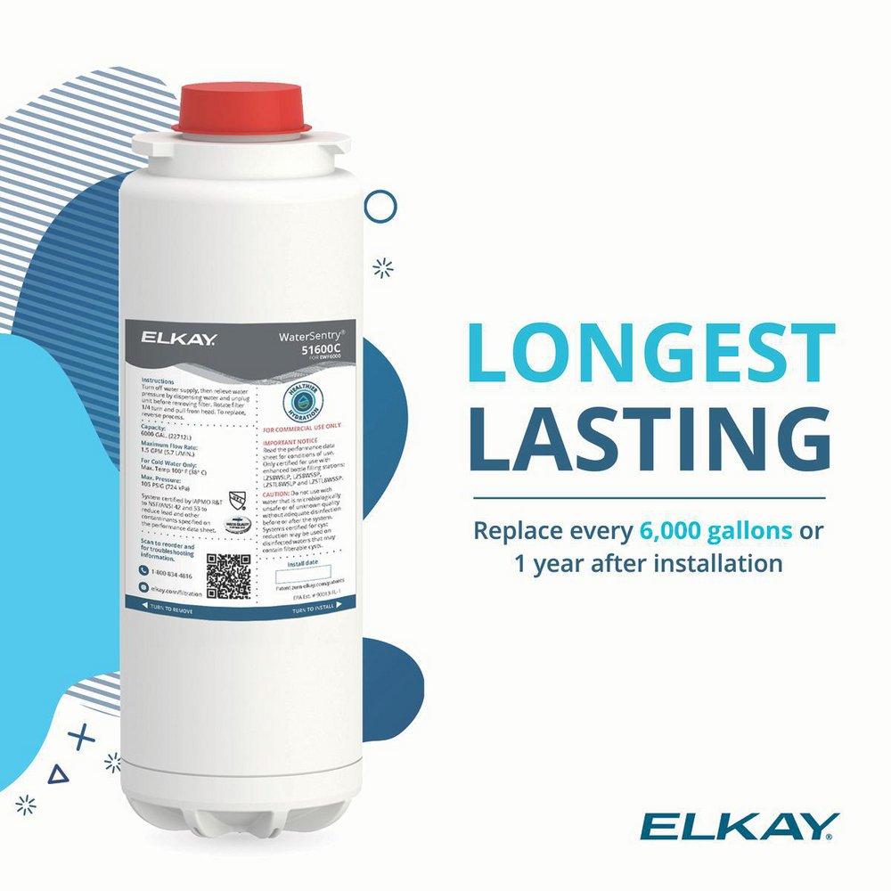 High Capacity Replacement Filter 