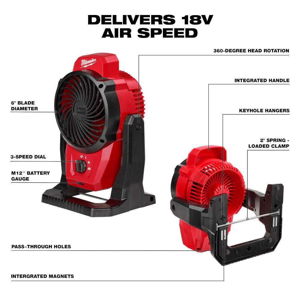 M12 MOUNTING FAN 