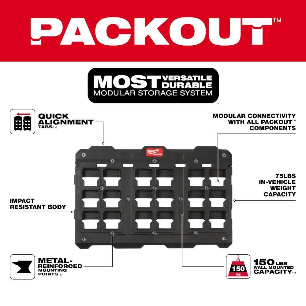 Milwaukee&reg; Red 30-3/4 in. Wall Plate 