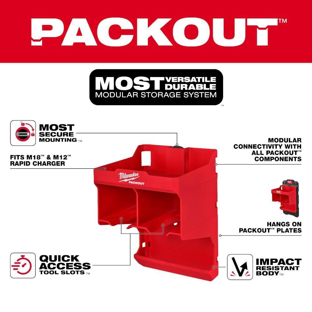 Milwaukee&reg; Red Tool Station 